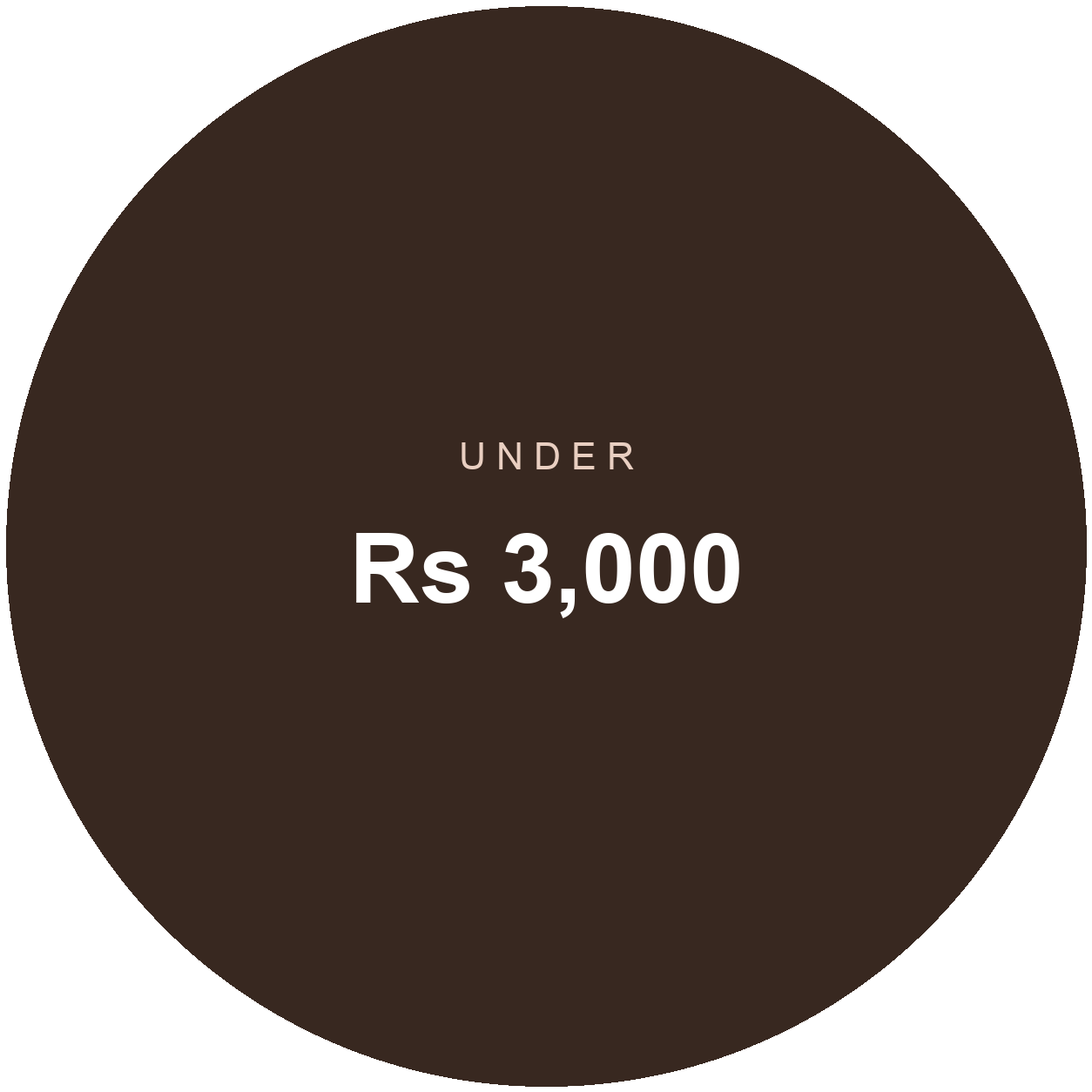 Under Rs 3,000